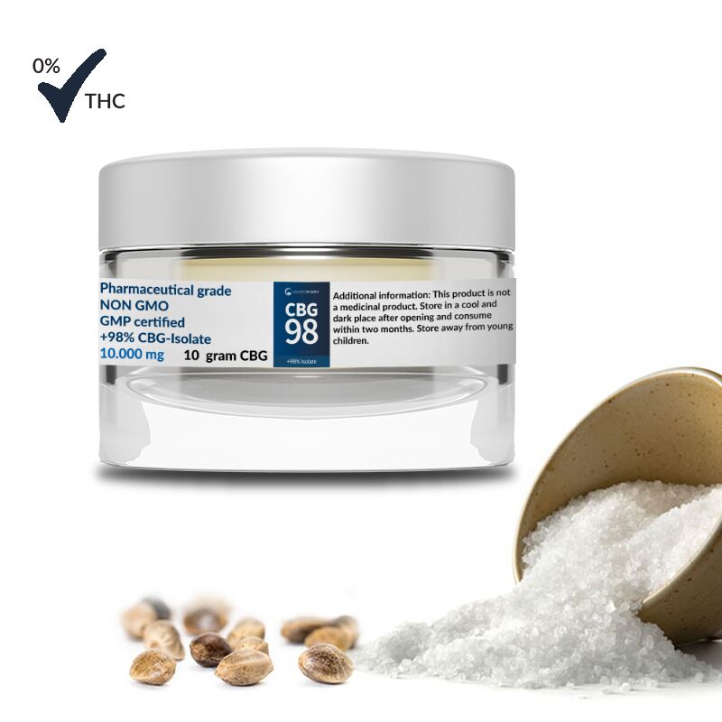 THC-Free-CBG-Isolate-Wholesale