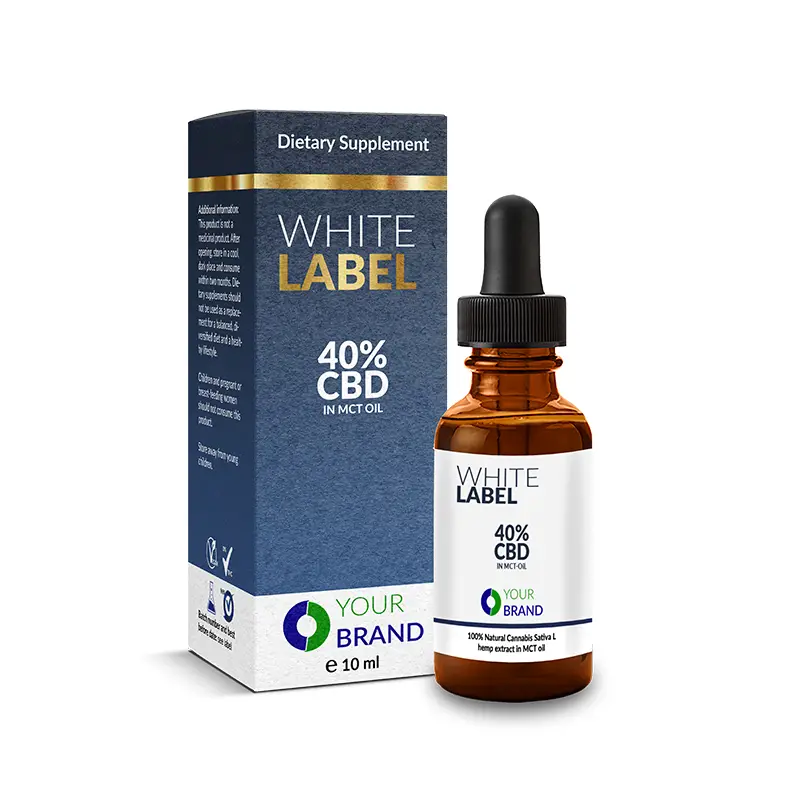 H4CBD distillate bulk ingredient | Candropharm | Private Label CBD