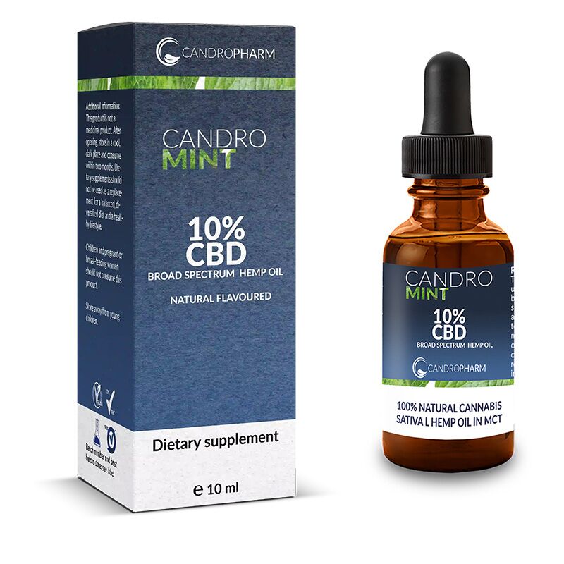 Candromint 10 percent CBD
