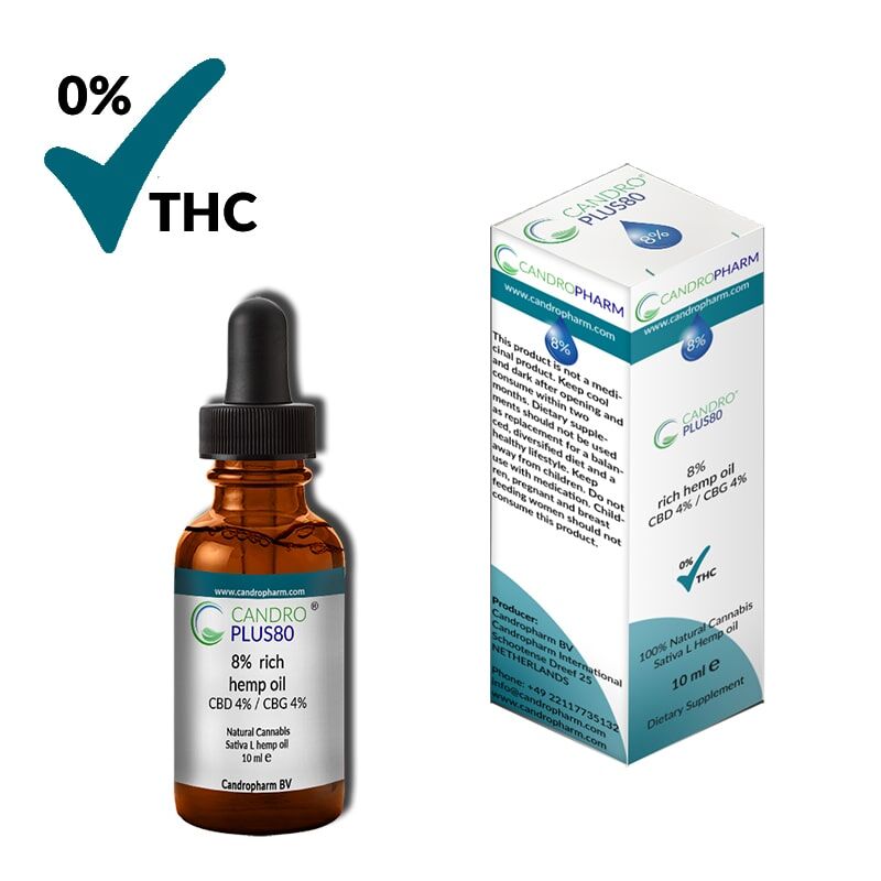 Candroplus80-CBD-CBG-rich-Hemp-Oil