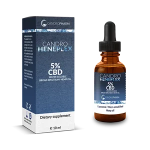 5 percent liposomal CBD wholesale