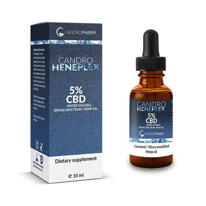 5 percent liposomal CBD wholesale