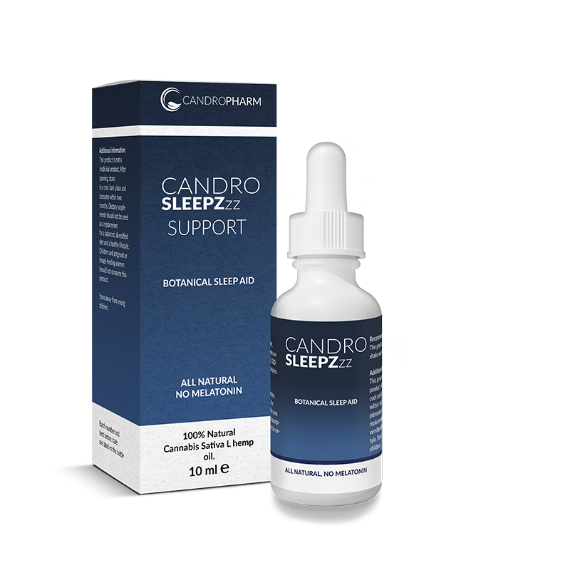 Custom made CBD oil formulation